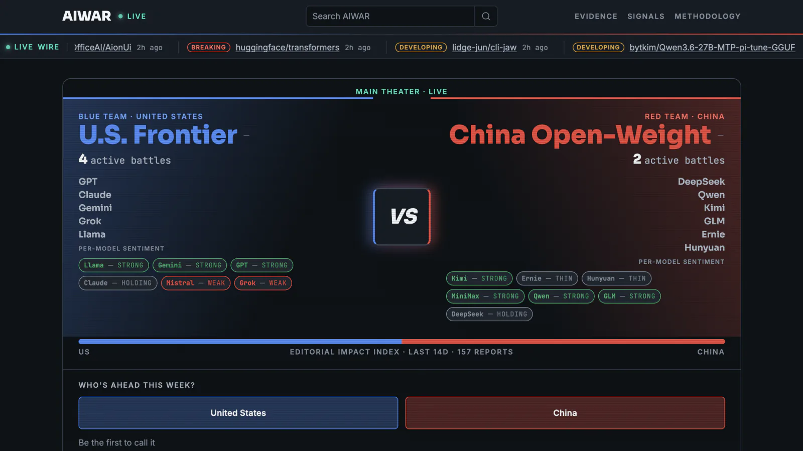 AIWAR home screen with a dark command board, U.S. Frontier on the blue side and China Open-Weight on the red side.