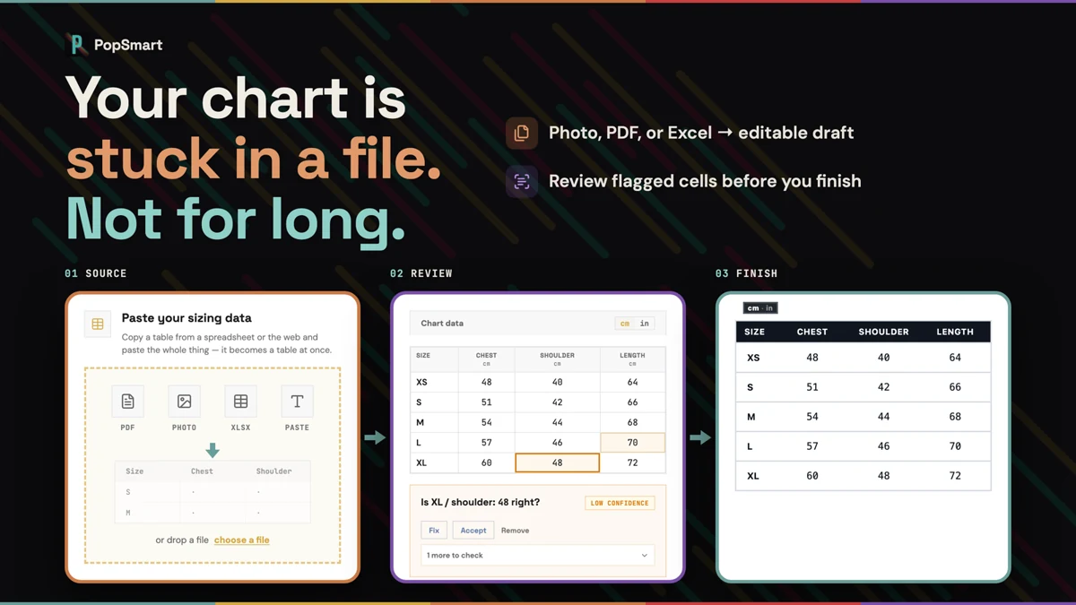 A source size-chart file becomes an editable table and then a published PopSmart size guide.